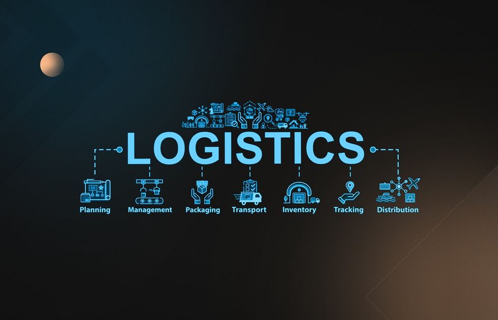 Logistics operations